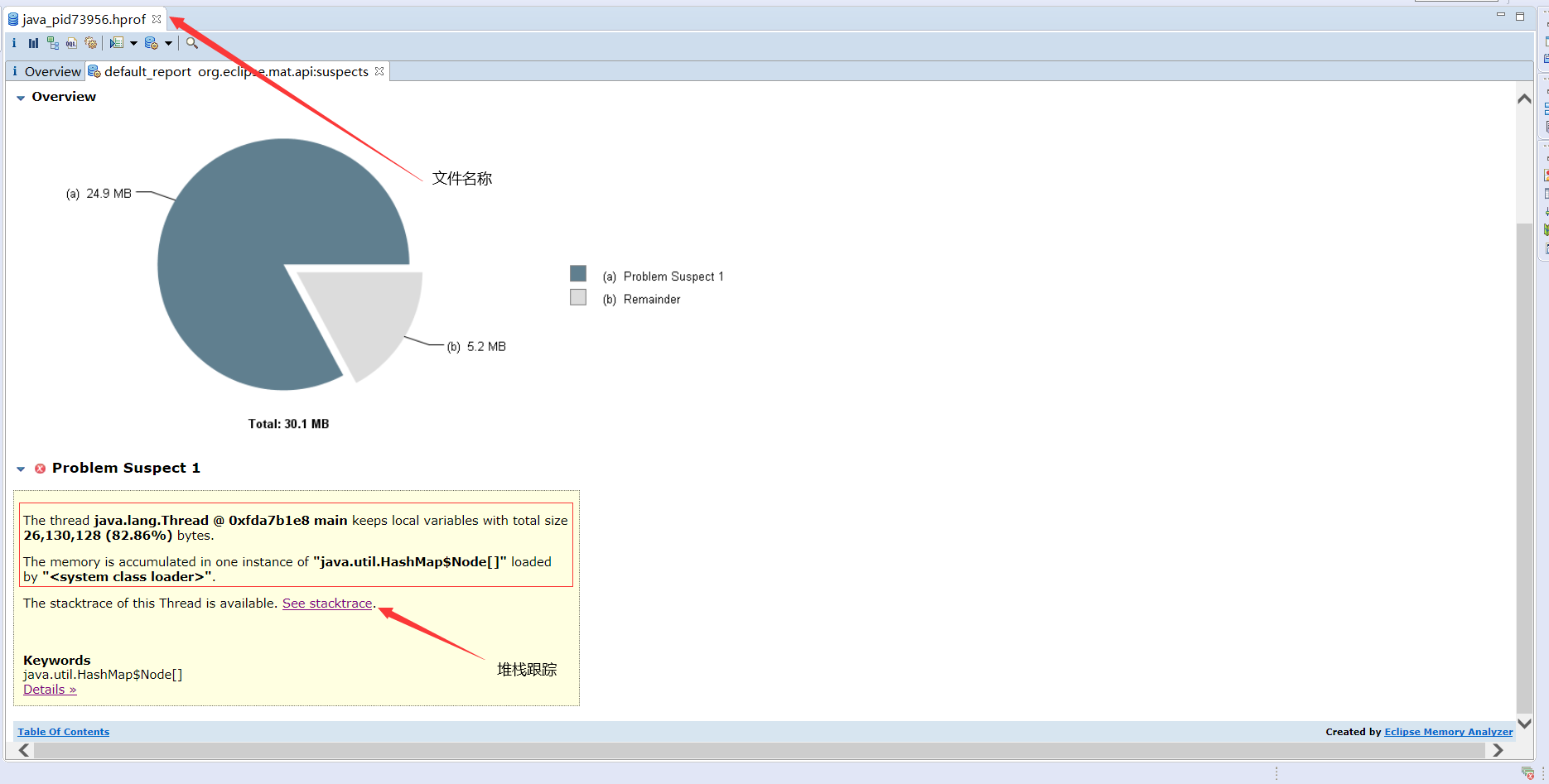 Java OOM定位处理